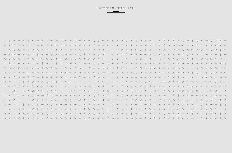 Les dernières tendances en intelligence artificielle